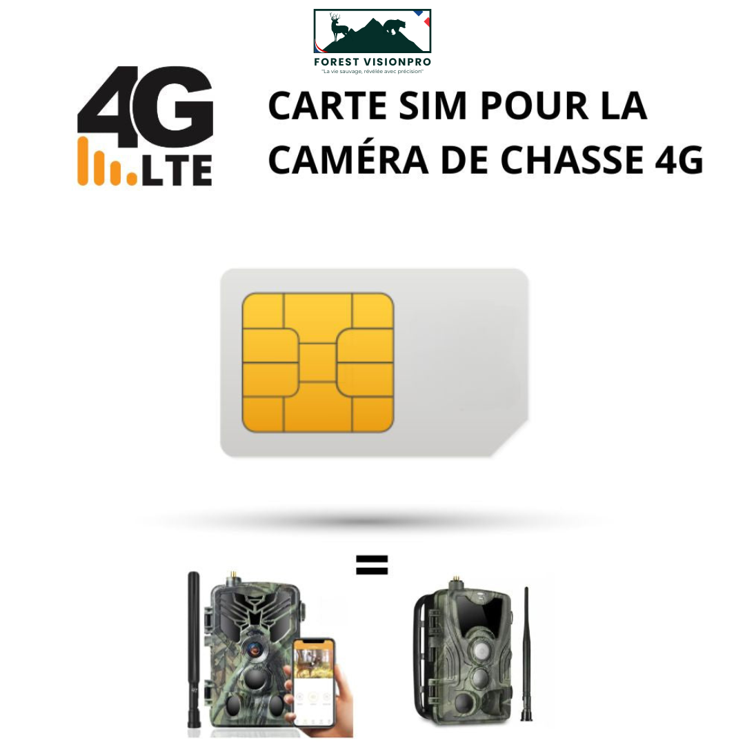 Carte SIM LTE 4G Pour La Camera De Chasse 4G